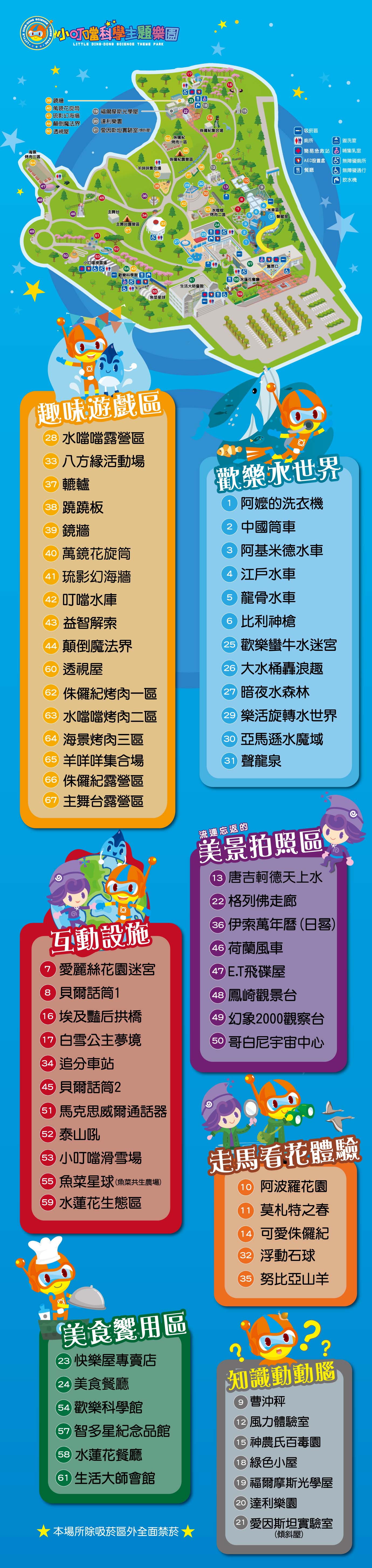 新竹親子景點 小叮噹科學主題樂園 美景賞櫻 拍美照 玩科學 夏季玩水樂園 全年都可玩滑雪道 超好玩！